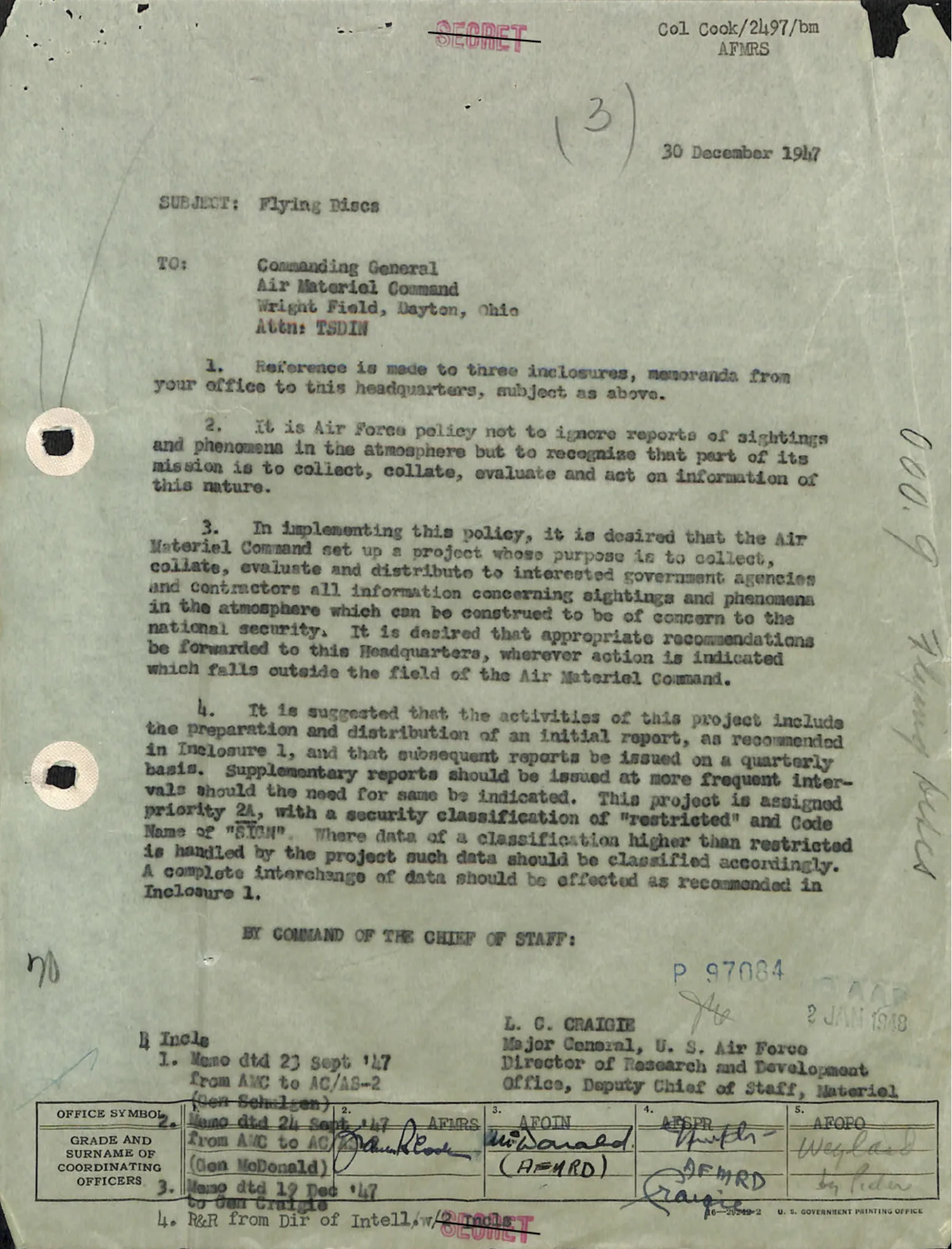 Rozkaz Szefa Sztabu USAF z 30 grudnia 1947 - utworzenie Projektu Sign z priorytetem 2A
