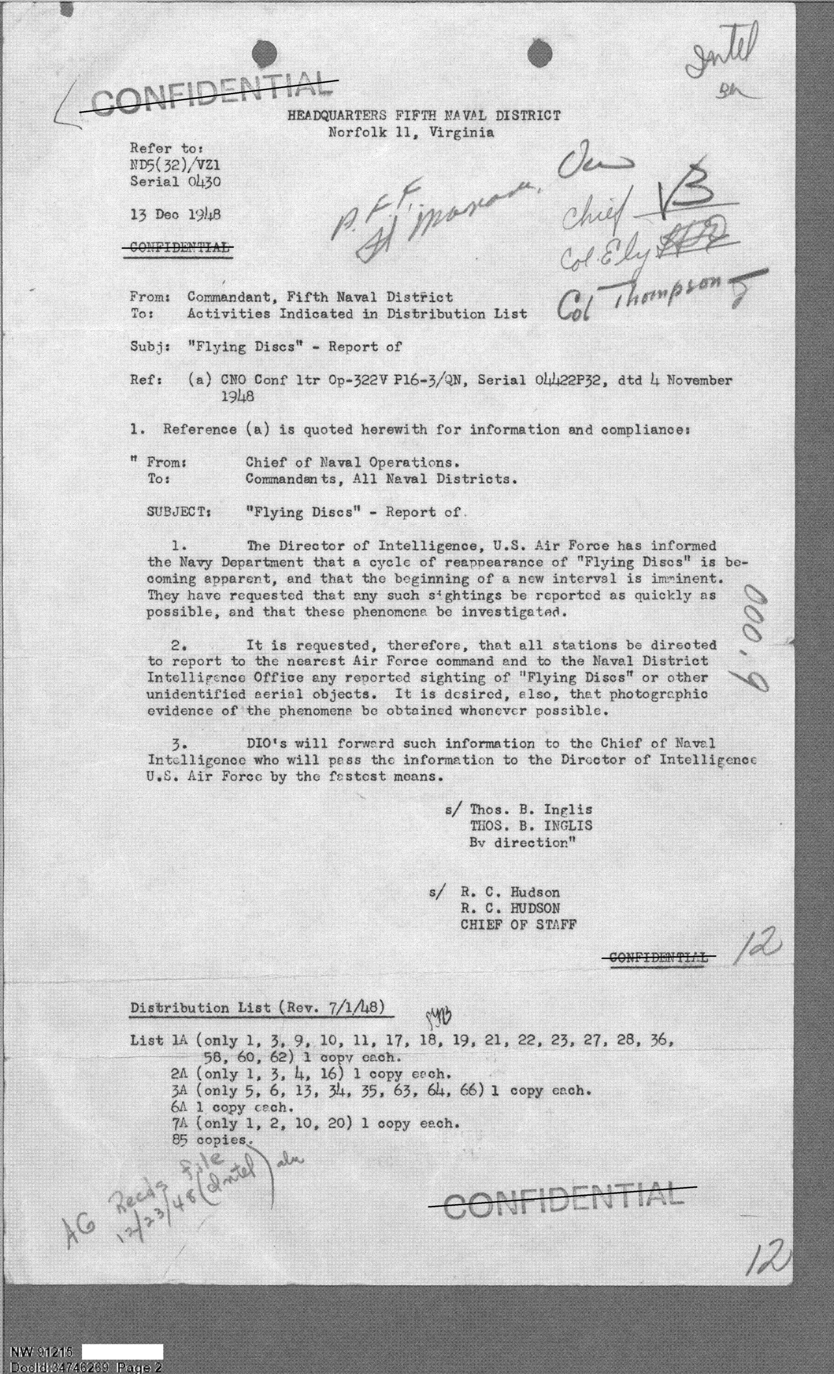 Pismo Piątego Okręgu Morskiego z 13 grudnia 1948 r. w sprawie latających dysków