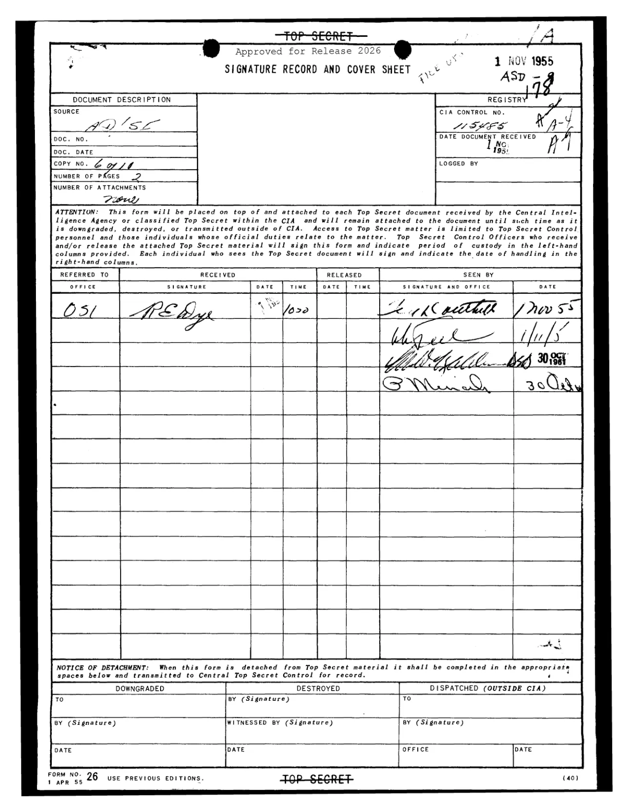 Pierwsza strona memorandum CIA z 1955 roku